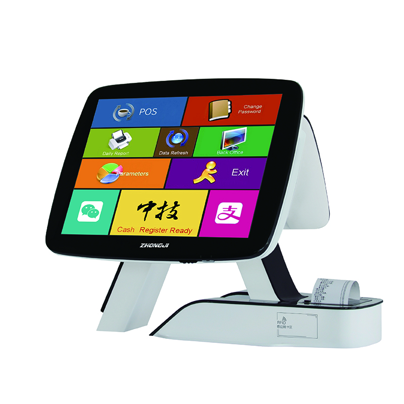 Brand Strategy–A7 Classic Model